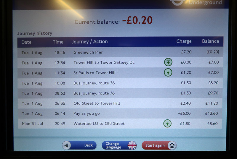 　倫敦此行也接近尾聲了，Oyster Card在地鐵站的充值點就可以退錢了，還可以查一查扣款紀錄。<br /><br />　最後查卡時才知，原來巴士及輕軌(DLR)，也包括在這最大扣費₤6.6在內，最後這天坐了4趟地鐵，2趟巴士，1趟輕軌也只是扣了₤6.6，渡輪則不包括。