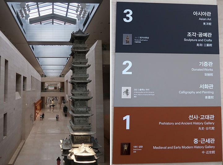 　博物館分地上6層地下1層。常設展館設在1到3層。1層設有史前、古代、中世、近世館，展出的是各個歷史時期的文物。2層是書畫館和捐贈館。3層展出的是雕塑、工藝品館以及亞洲工藝品館。