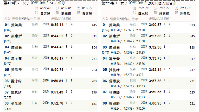 42yanresult2.jpg