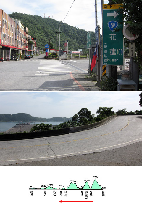 　今天任務不比昨天輕呀!今天目標是100公里外的花蓮市，還要爬累計約一千米海拔高度，並不知道要穿多少條隧道。<br /><br />　一出住宿約一百米，便是綿綿不斷的上坡。