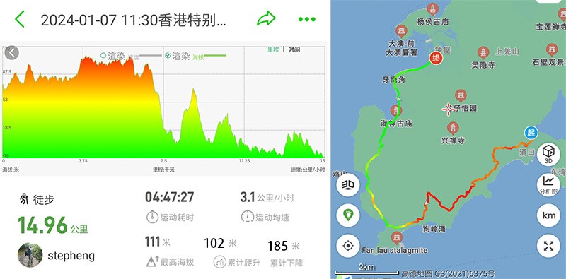 　全程沒什麼起落，終點是大澳，適合初階行山者。