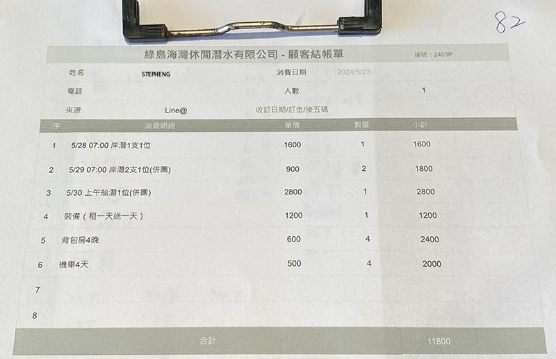 　這幾天在綠島除了飲食的主要費用。