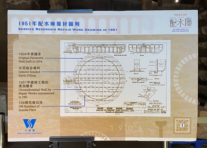 　說明圖示。