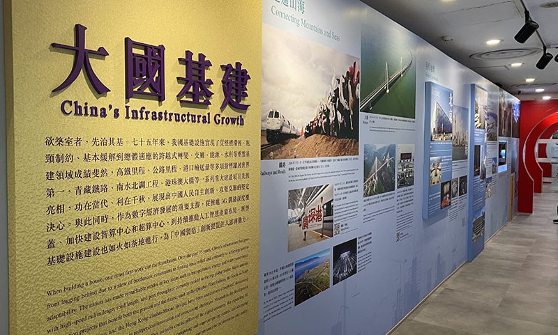 　「飛躍發展」主要展出四方面：<br /><br />　基礎設施方面的投入迅速擴大，交通運輸建設突飛猛進。
