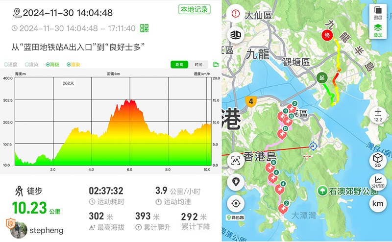 　衛奕信徑比較特別，二三段給維港斷開了。