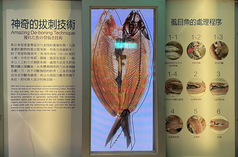 　展覽內容豐富，連生活細節都有。<br /><br />　懷念當年在高雄港口吃的虱目魚麵線。