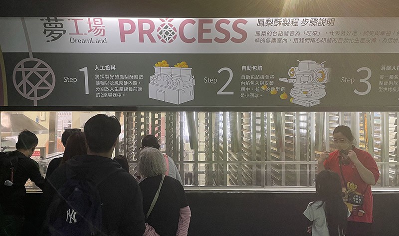 　自動化工場。