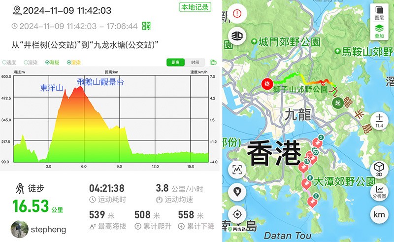WilsonTrail45data.jpg