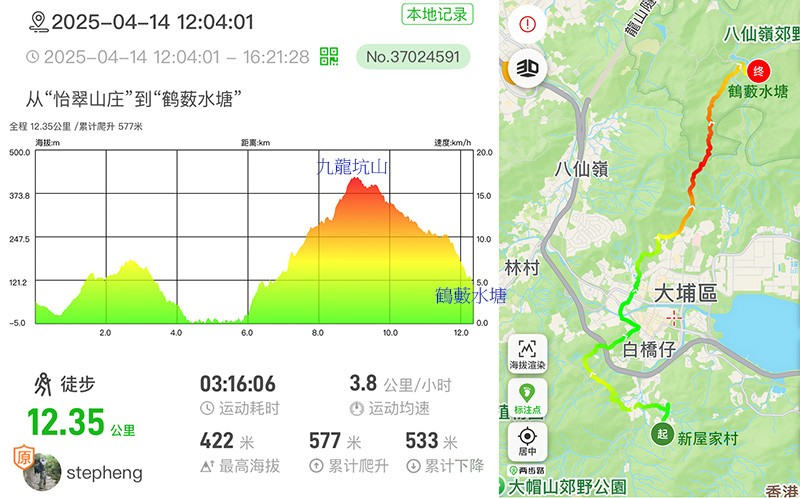 　九龍坑山山頂是第八第九段的分界點，附近沒退出點，只能續走第九段。第八段有不少上山梯級，強度應比第六七段大上九天前的練習，感覺反而沒上次那麼累了。
