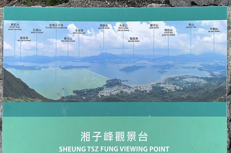 　認識一下香港地標。